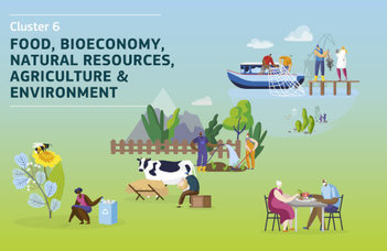 Food, Bioeconomy, Natural resources, Agriculture and Environment